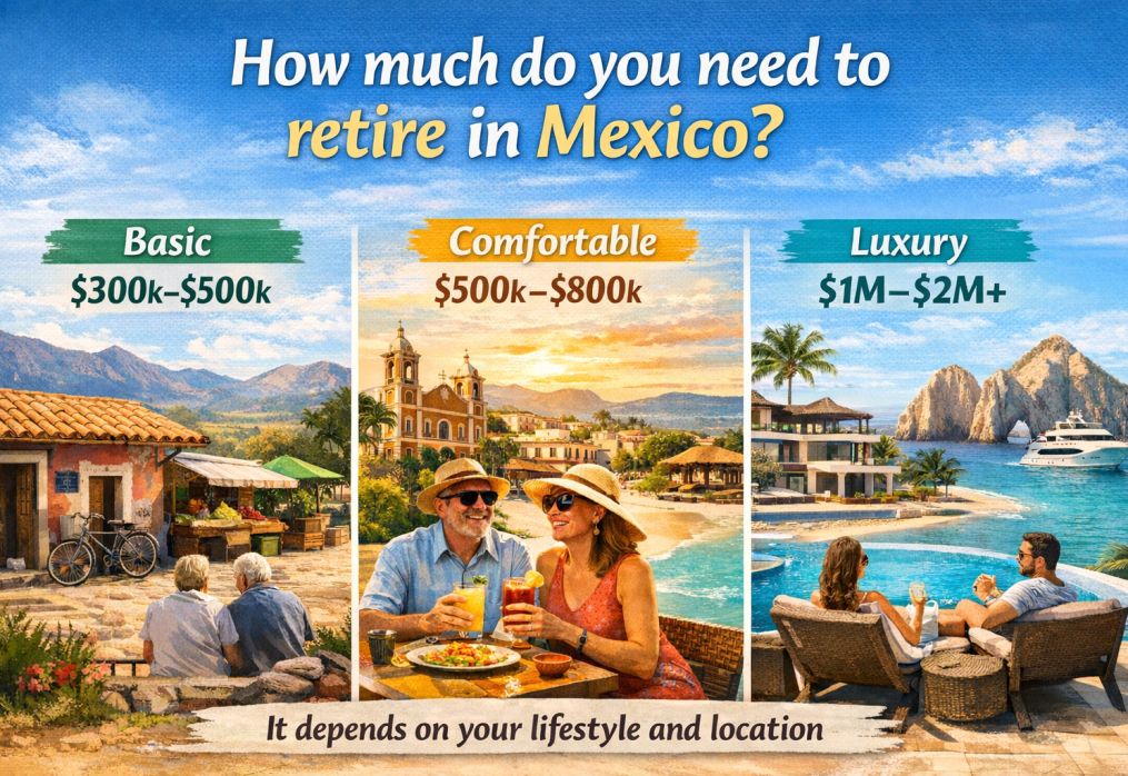 How much do you need to retire in Mexico?